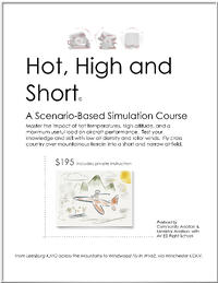 Cover_Preview_of_“Hot_High_and_Short_Kit”