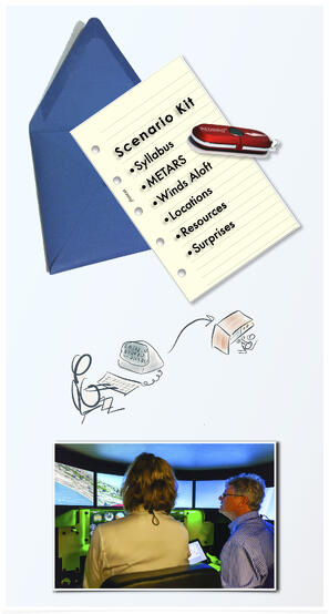 syllabus_and_redbird_choreographed