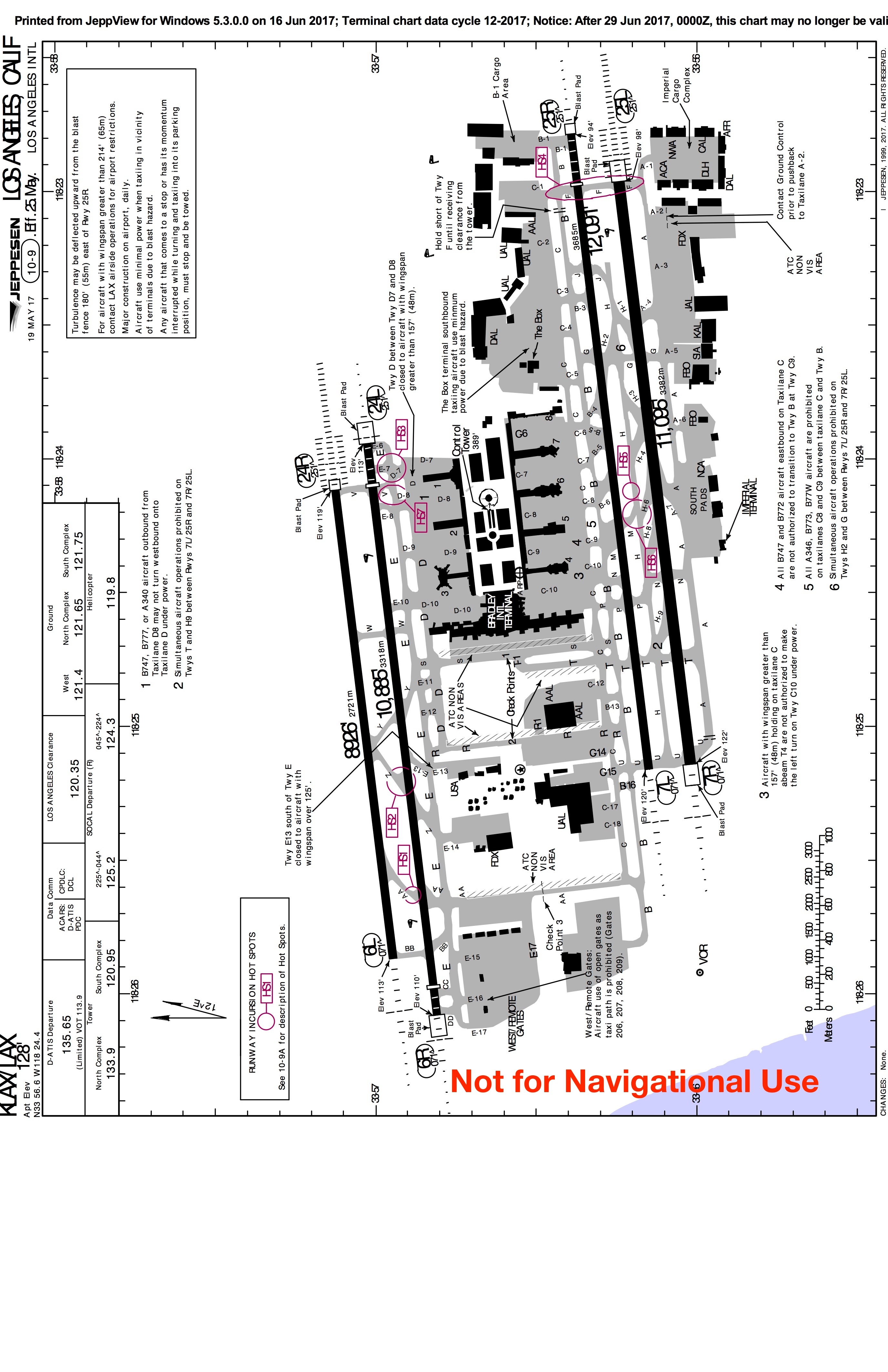 Klax Jeppesen Charts