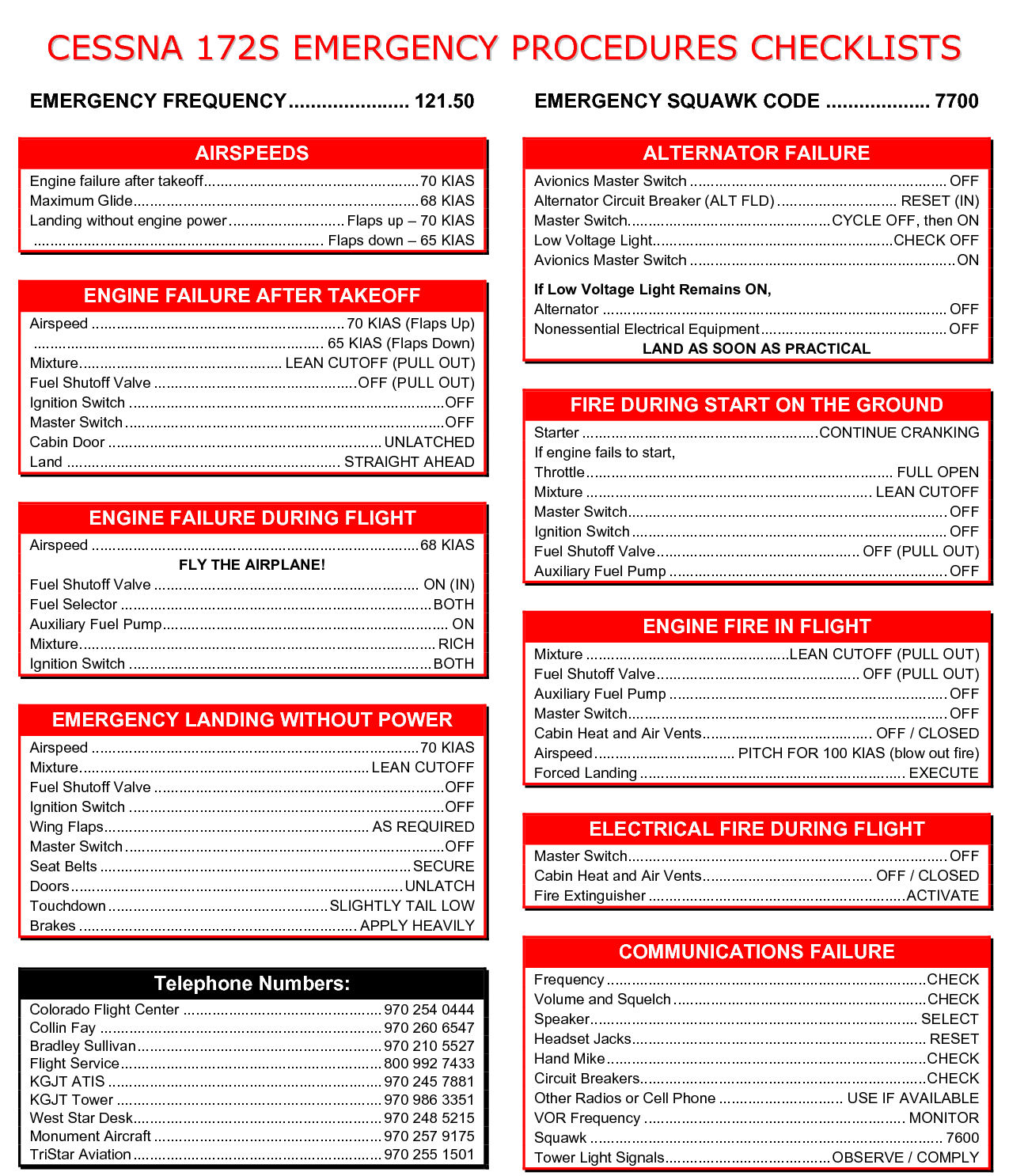Printable Cessna 172 Checklist Pdf Printable World Holiday
